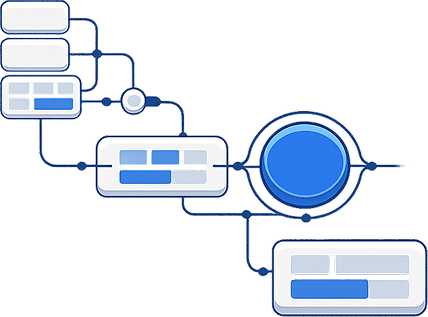 AI and data engineering workflow diagram