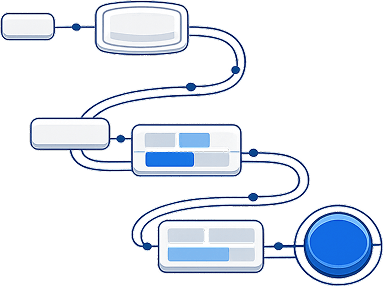 Long-term technical support workflow diagram